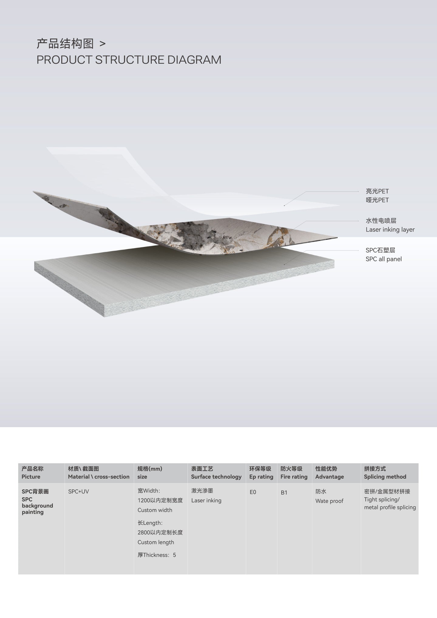 SPC Background Art (Stone Texture)-FISH BELLY WHITE