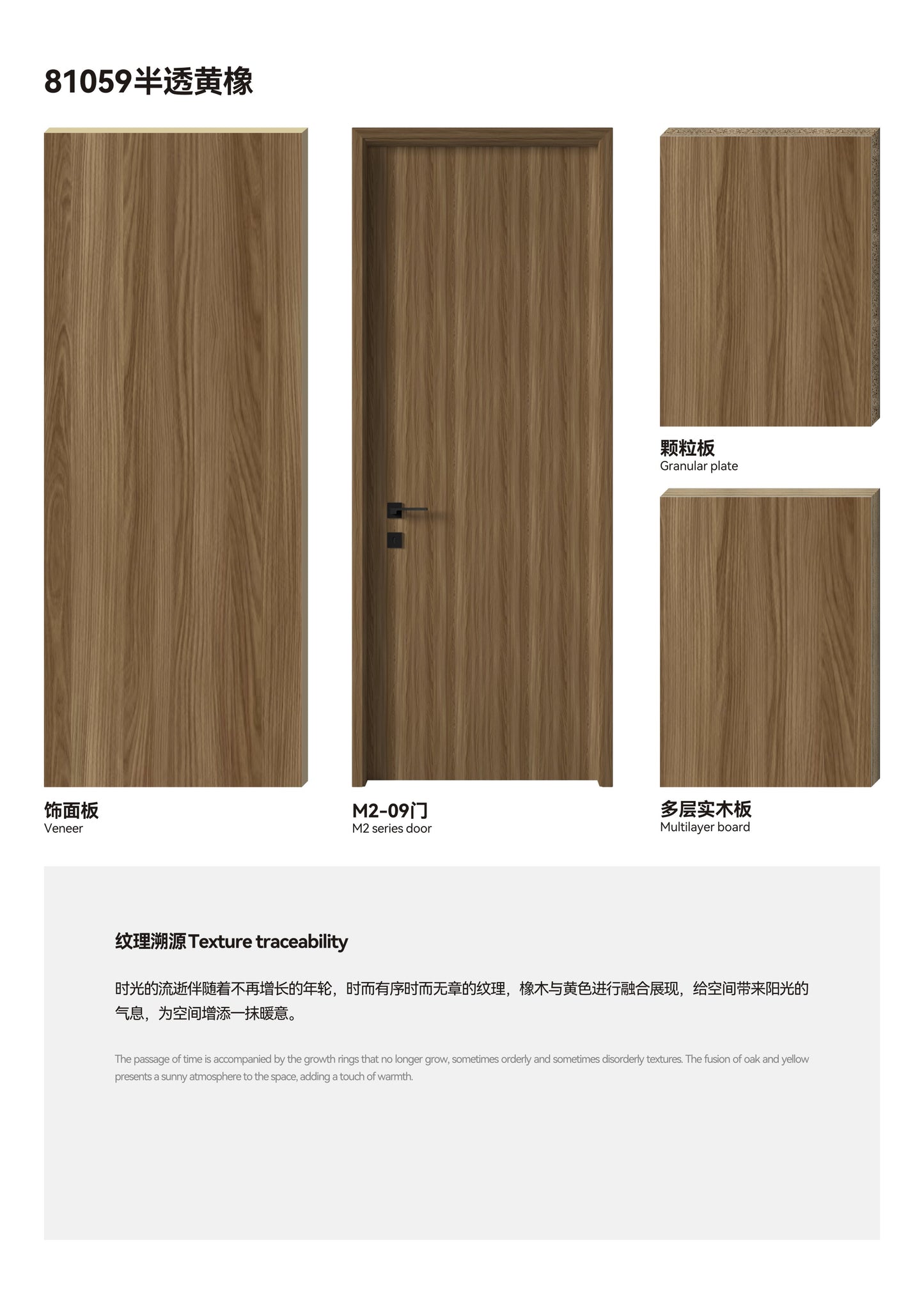 Color Finish 81059