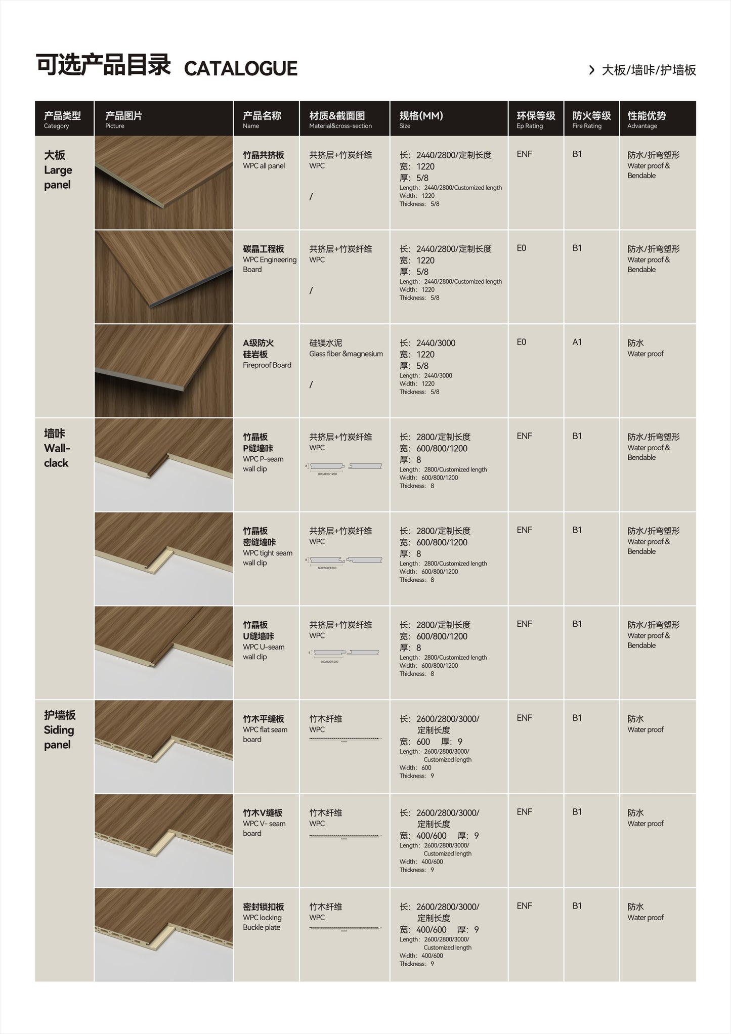 Color Finish 81059