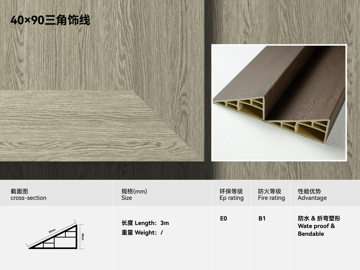 Triangle Trim Line