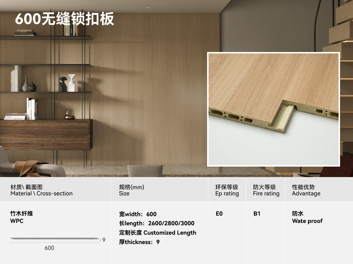 600mm Seamless Locking Panels