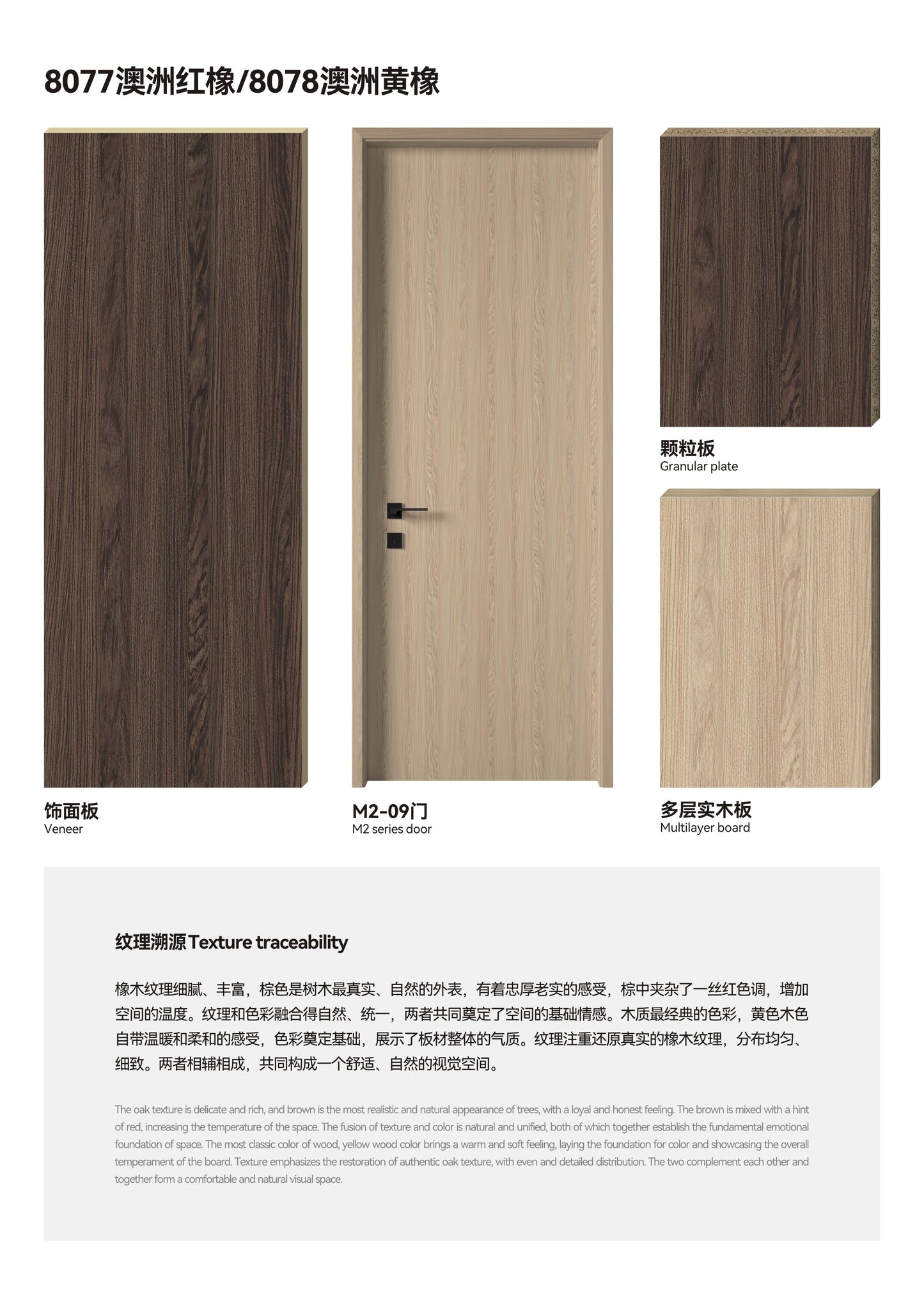 Color Finish 8077/8078