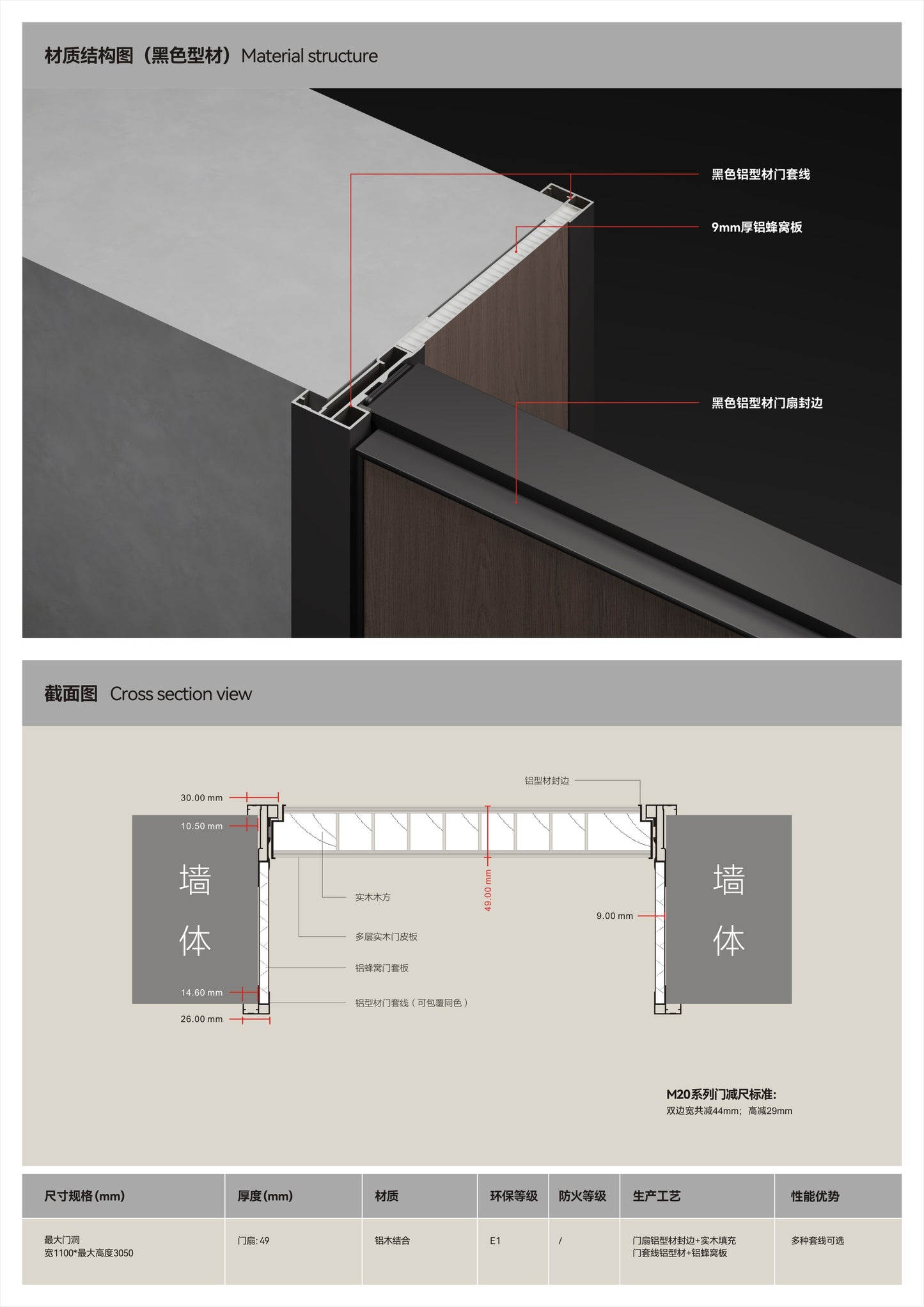Outer Flat And Inner Opening Wood Door