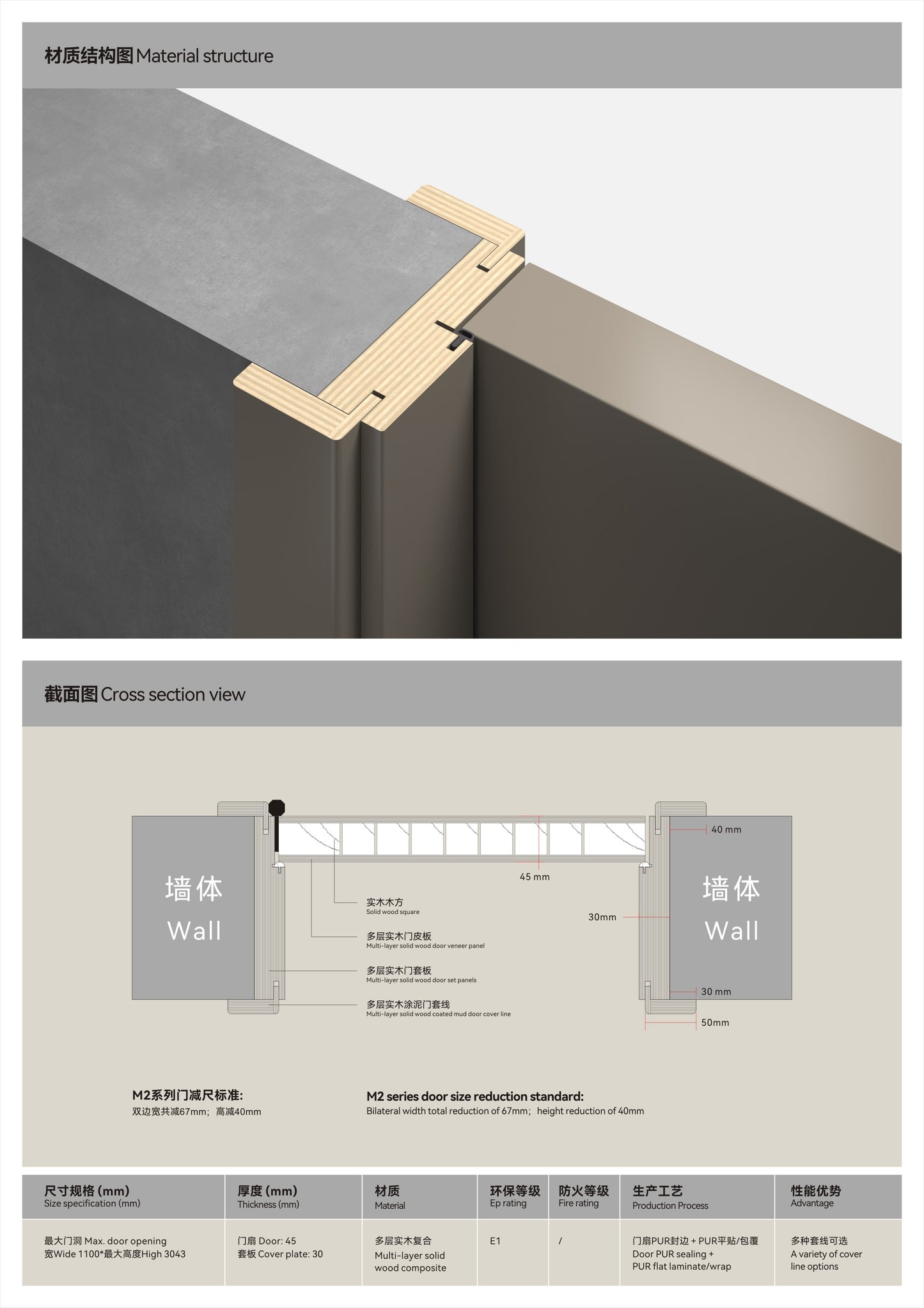 Solid Wood Composite Door