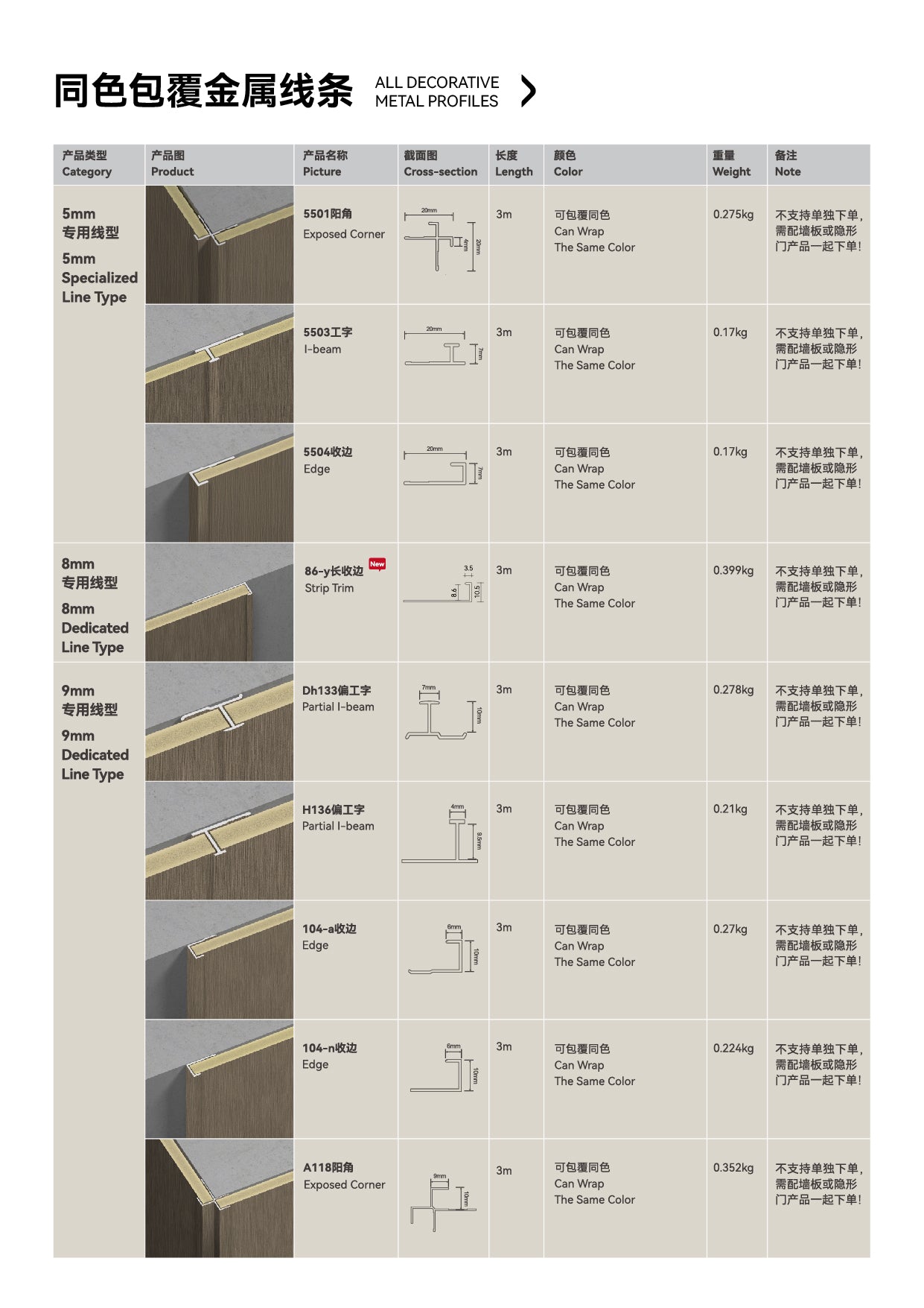 DH133 Offset I-Beams