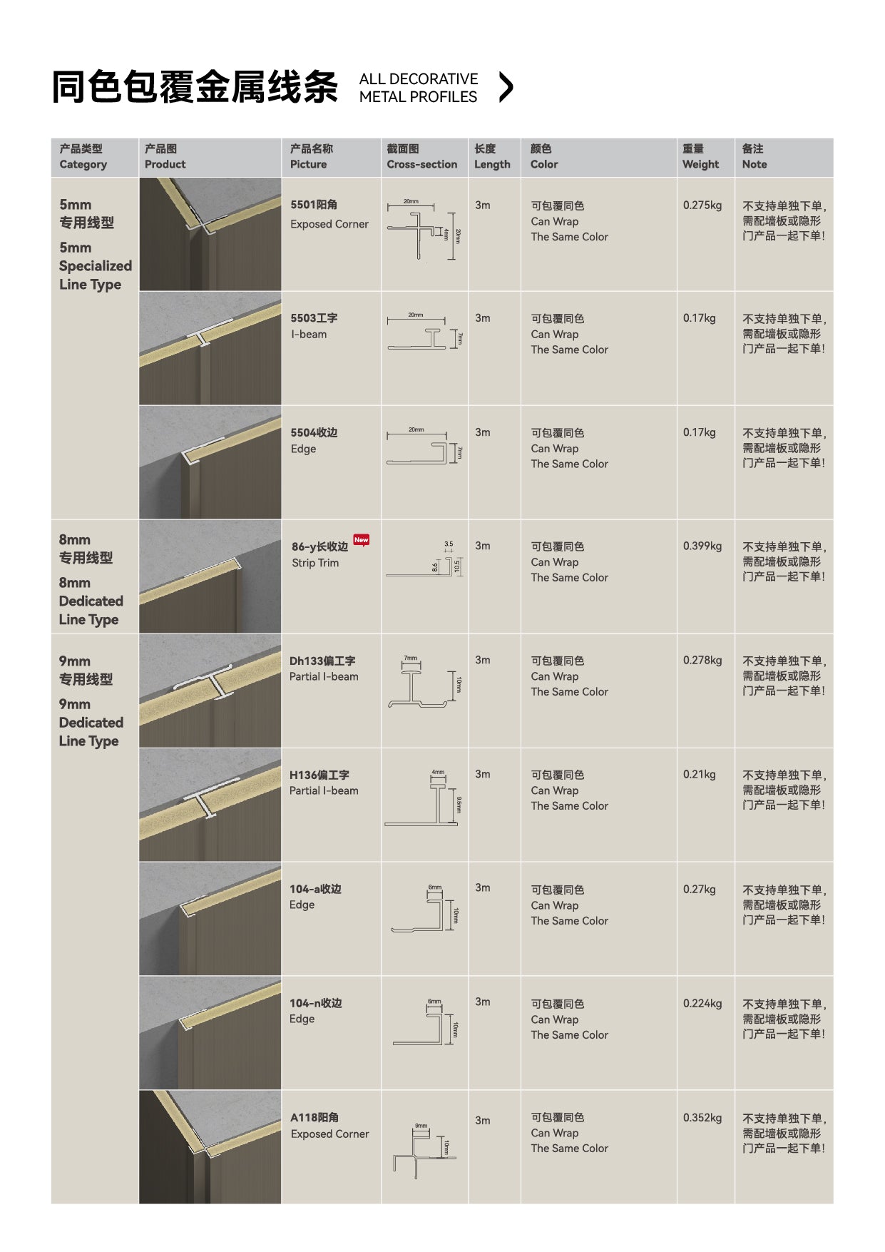 104-A Edge Trim