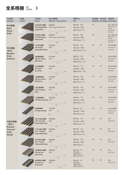 110x18mm Solid Grille