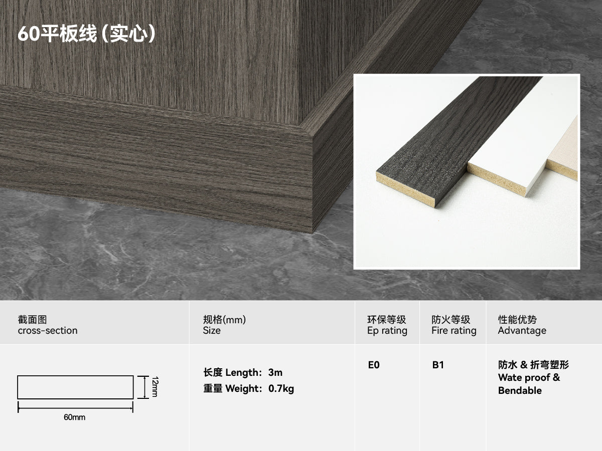 Baseboard Trim
