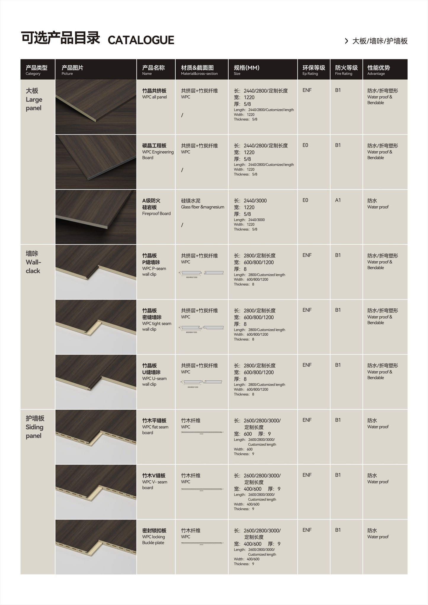 Color Finish 8073