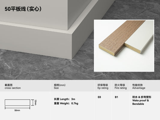 Baseboard Trim 