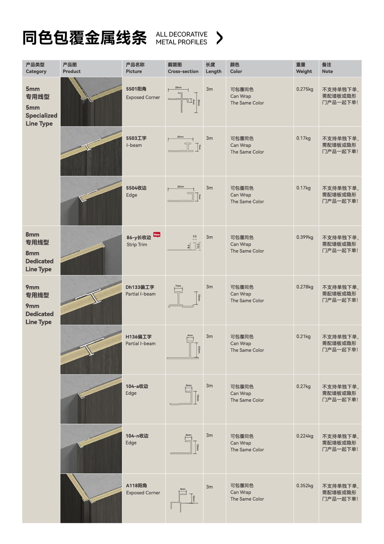 H136 Offset H-Beam