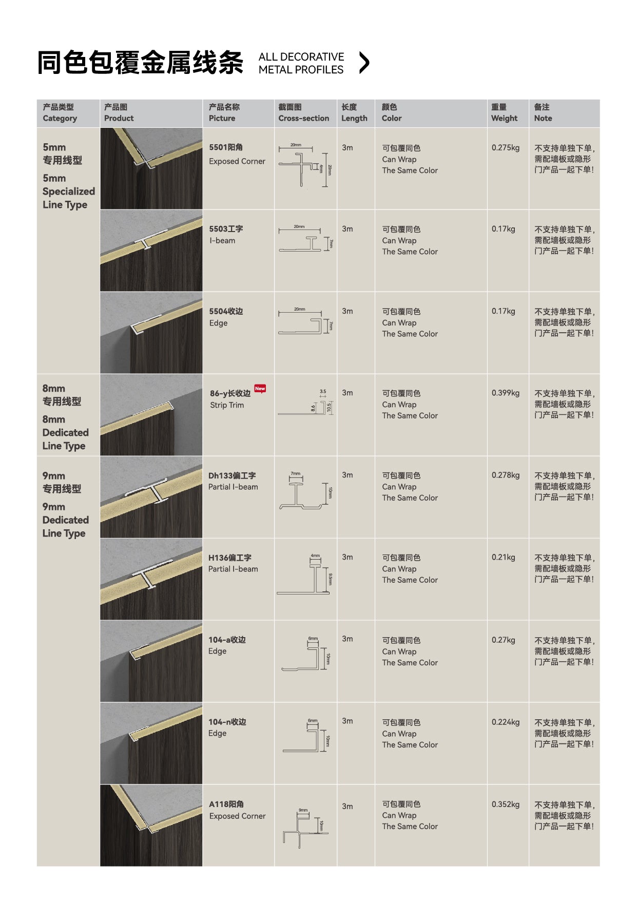A118 Corner Trim