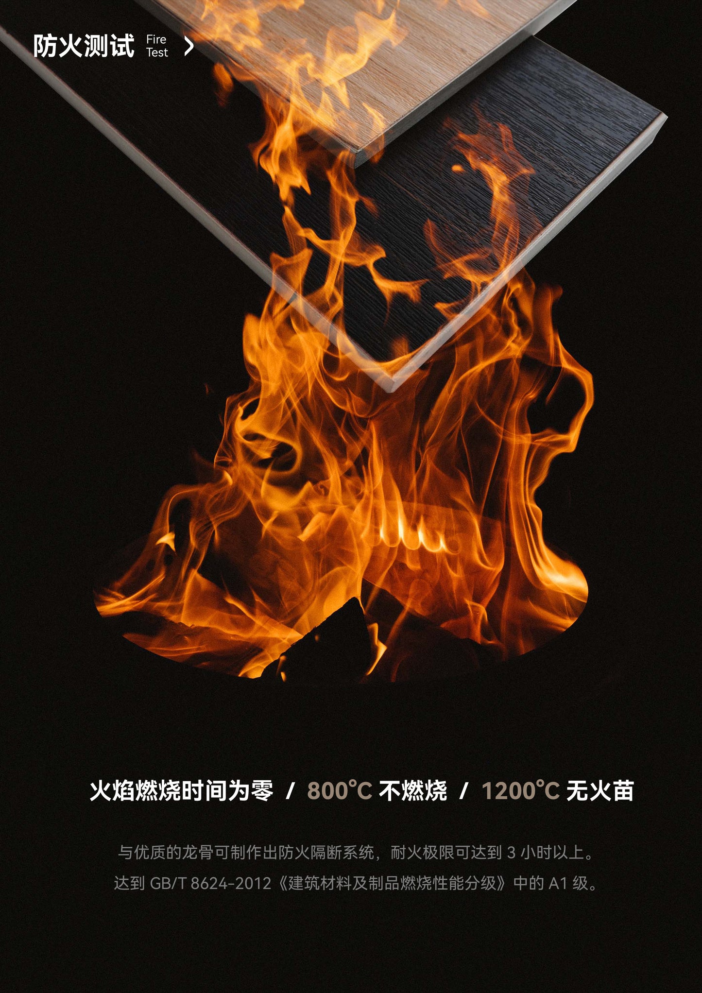 Class A Fire-Rated Silica Board