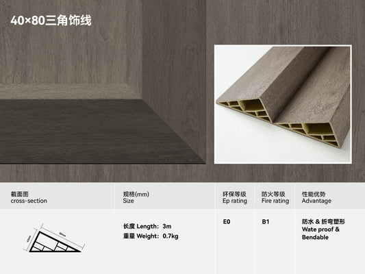 Triangle Trim Line