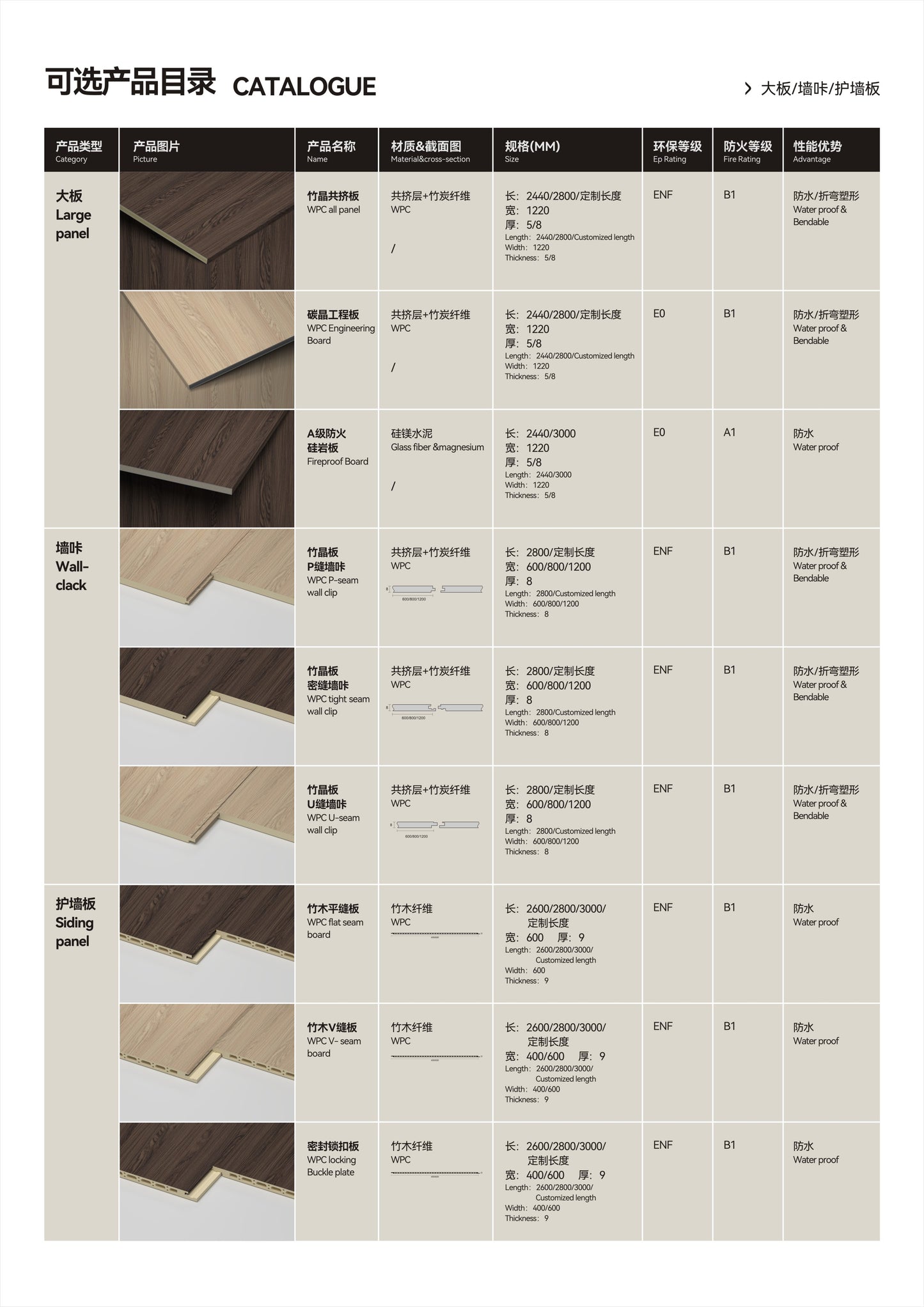 Color Finish 8077/8078