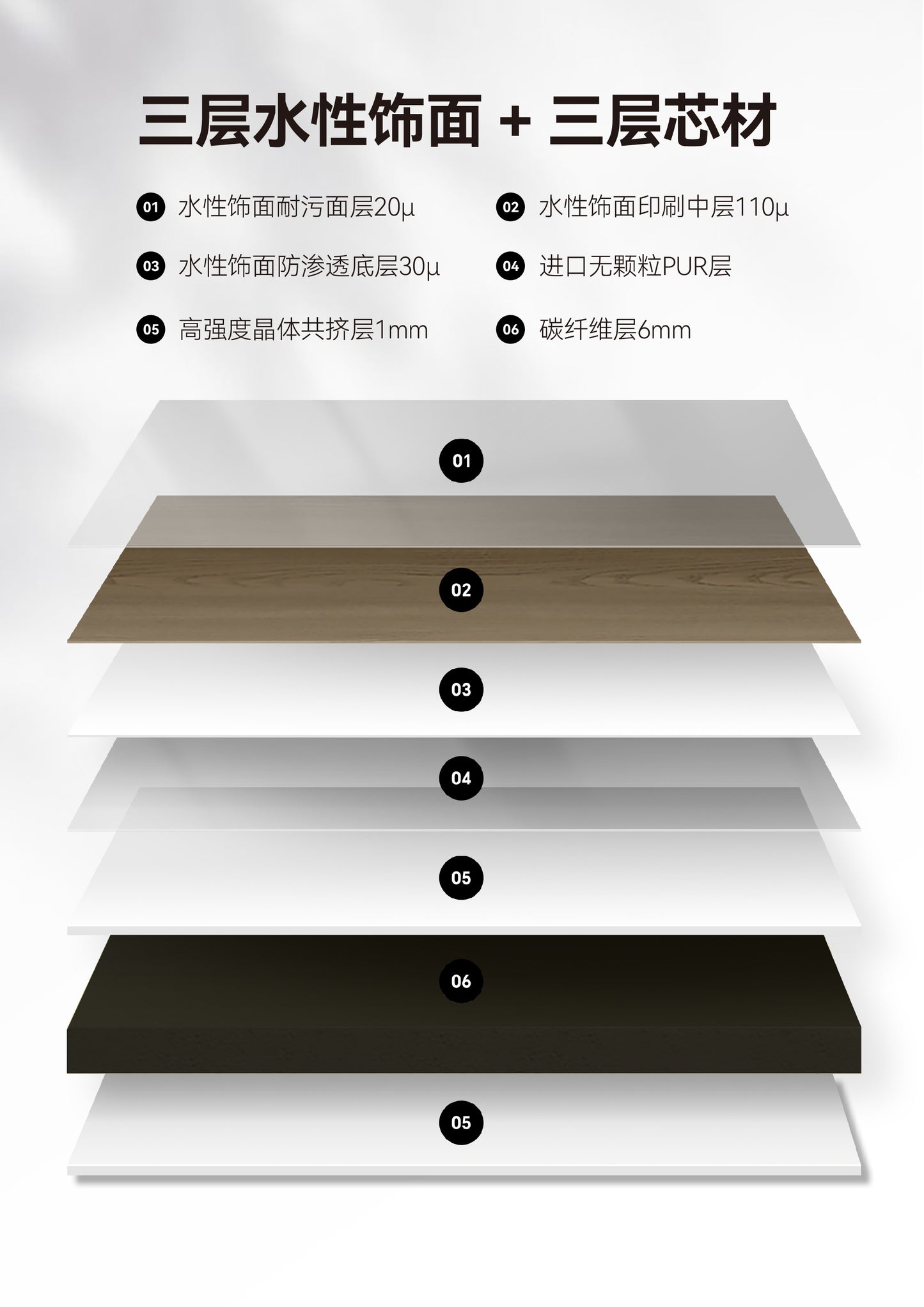Carbon Crystal Engineering Panels