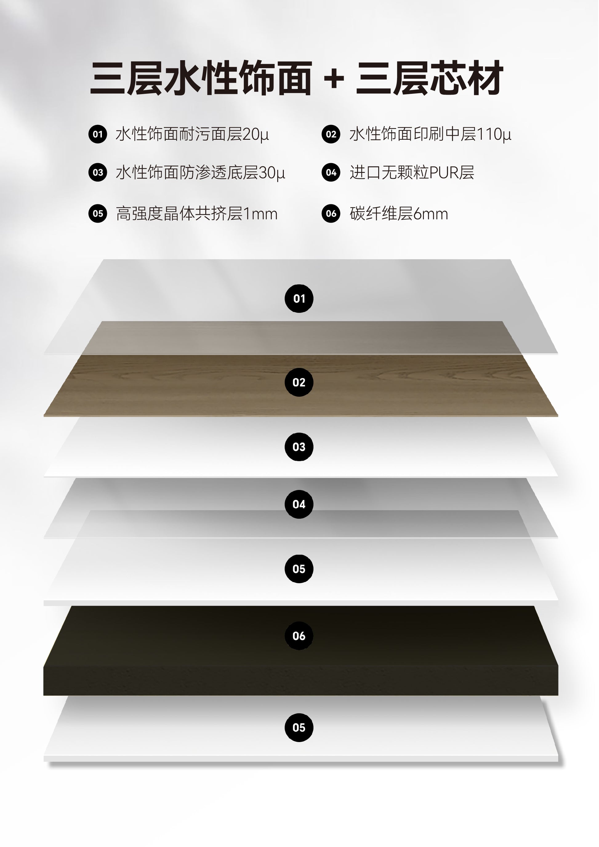 Carbon Crystal Engineering Panels
