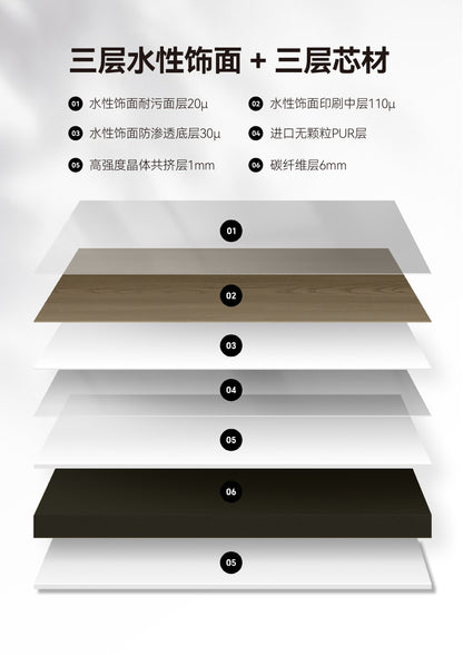 Carbon Crystal Engineering Panels
