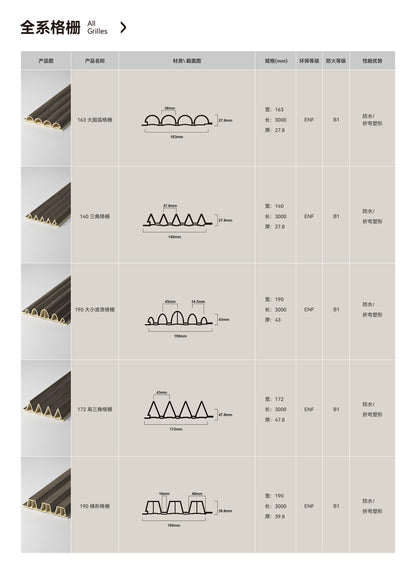 180mm Triangle Grille