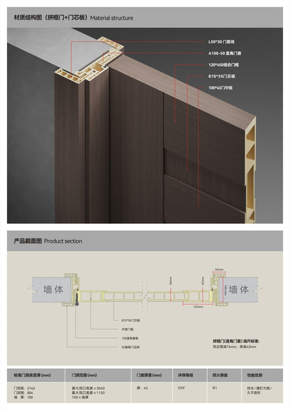Waterproof Door