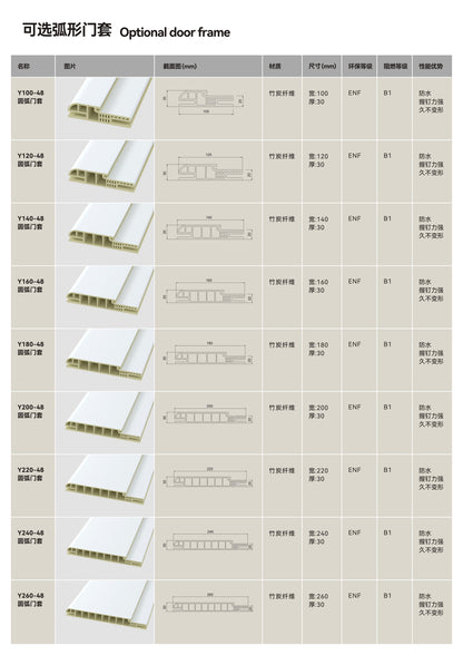 Waterproof Flush Door