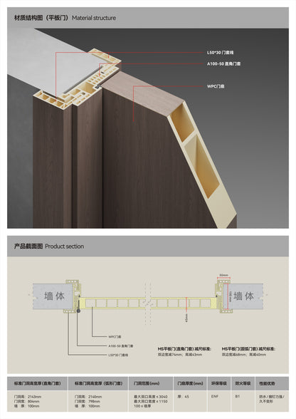 Waterproof Flush Door