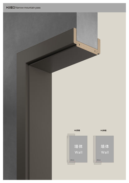 M2 SERIES ENGINEERING DOORS