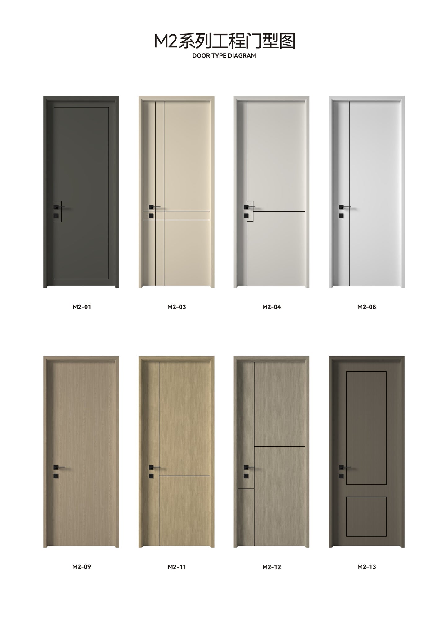 M2 SERIES ENGINEERING DOORS