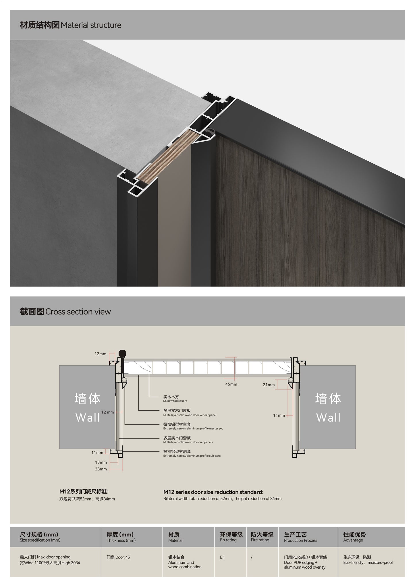 m12-series-minimalist-doors