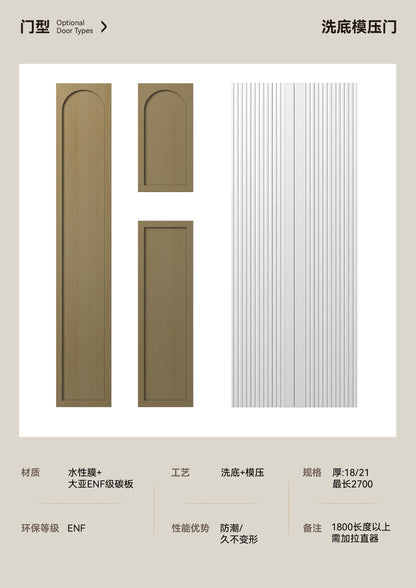 Shaped Cabinets