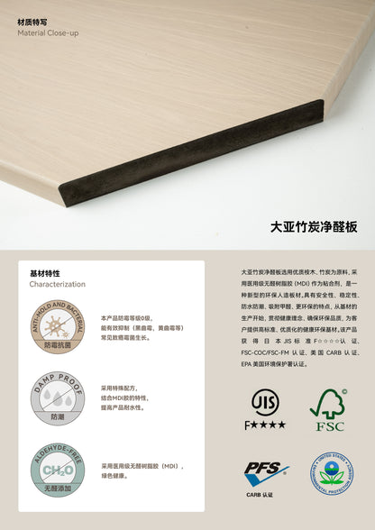 Flat Panel Cabinet Door