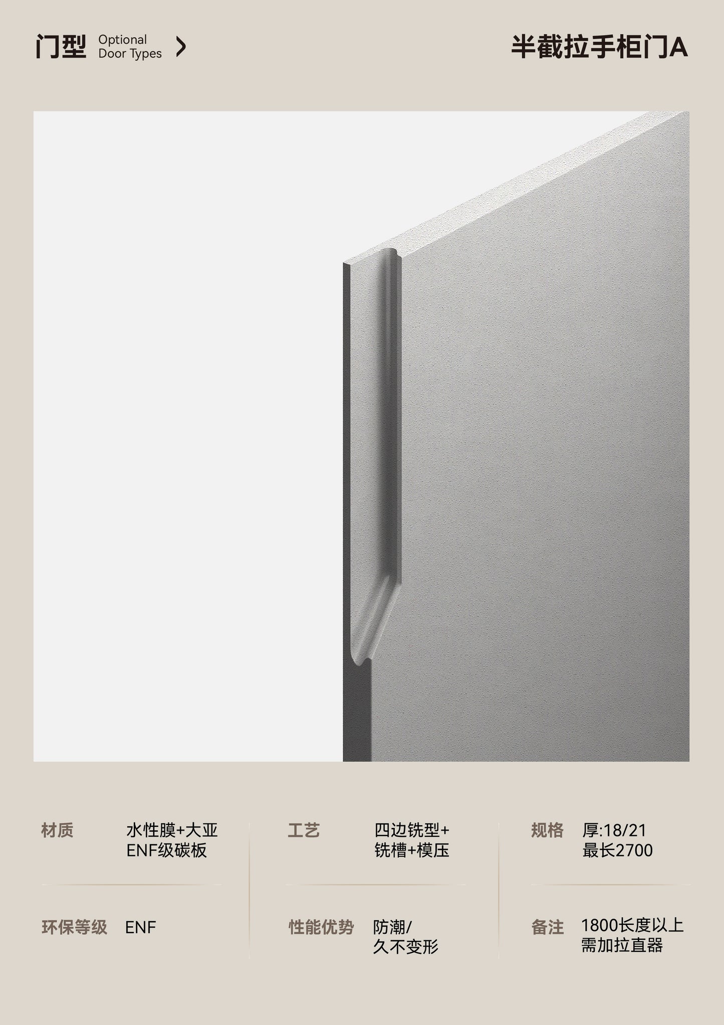 Flat Panel Cabinet Door