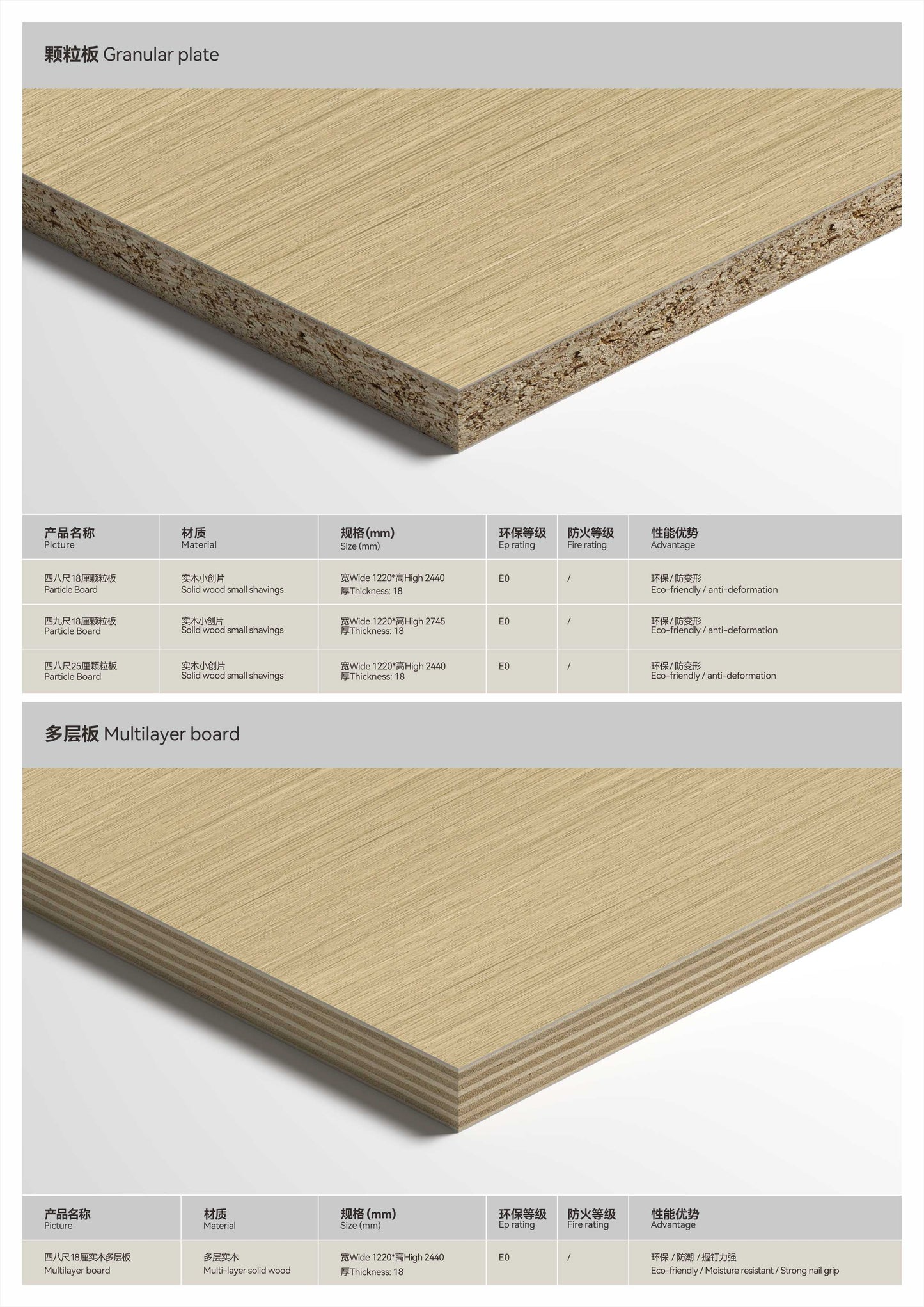 Storage Cabinet Series